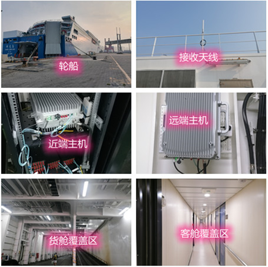  青松乡海上游轮轮船渔船覆盖案例